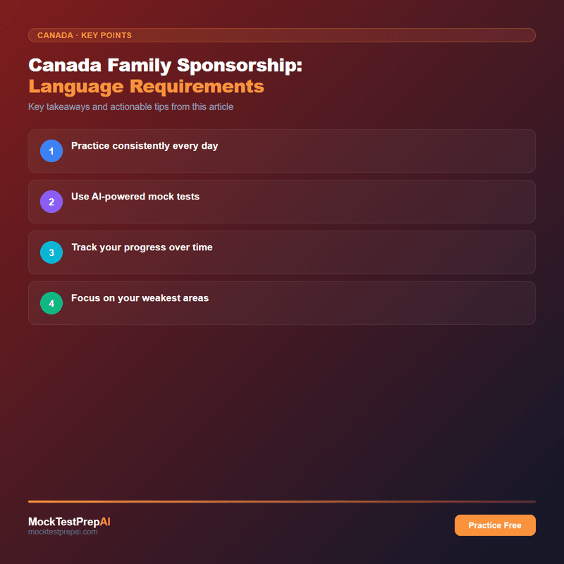 Canada Family Sponsorship: Language Requirements infographic