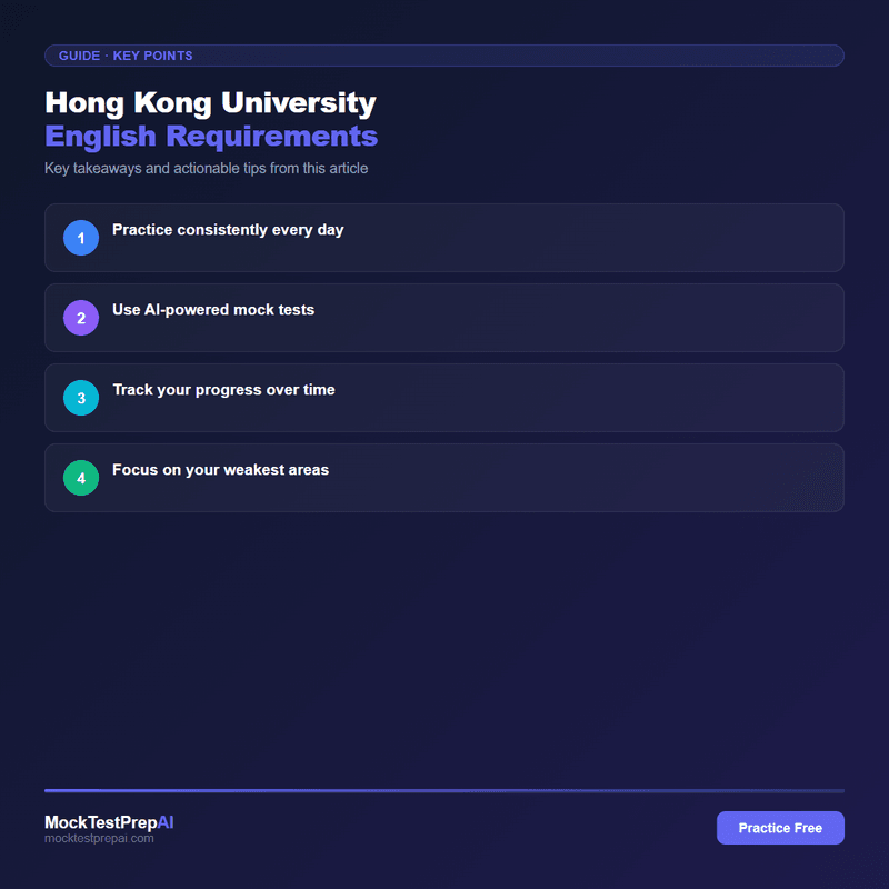 Hong Kong University English Requirements infographic