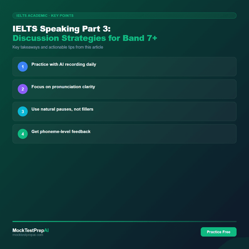 IELTS Speaking Part 3: Discussion Strategies for Band 7+ infographic