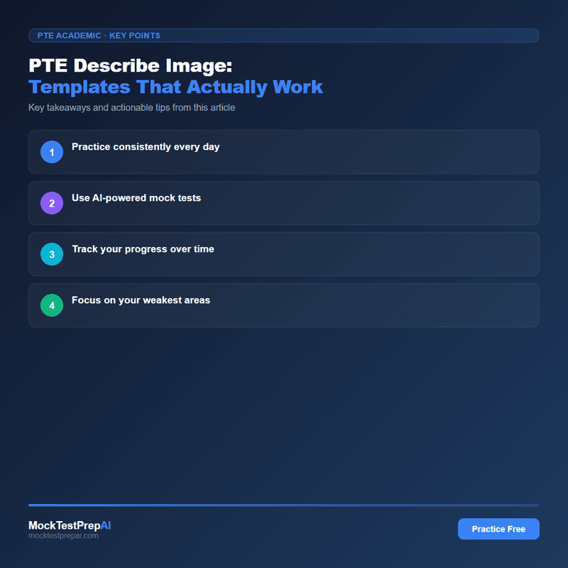 PTE Describe Image: Templates That Actually Work infographic