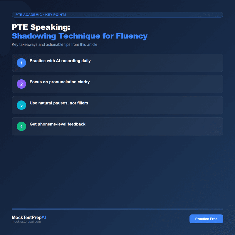 PTE Speaking: Shadowing Technique for Fluency infographic